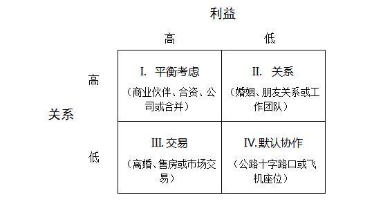 360截图20200217115824477