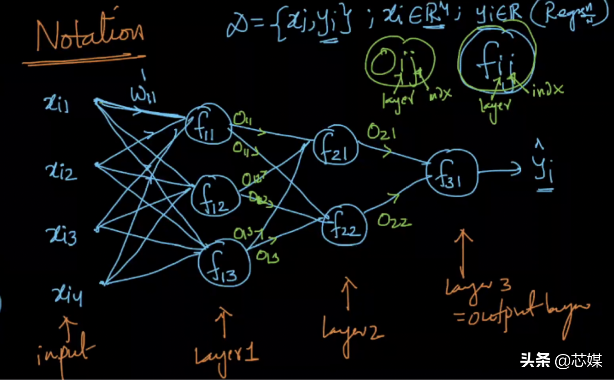 74998d36f0844f10865fd3fc44140162_noop